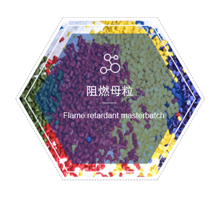 阻燃母粒